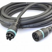 Cable harnesses
