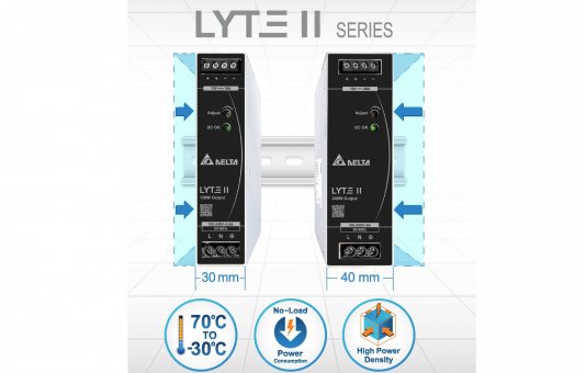 Delta introduces 30% more compact Din-Rail power supply series for 120W and 240W